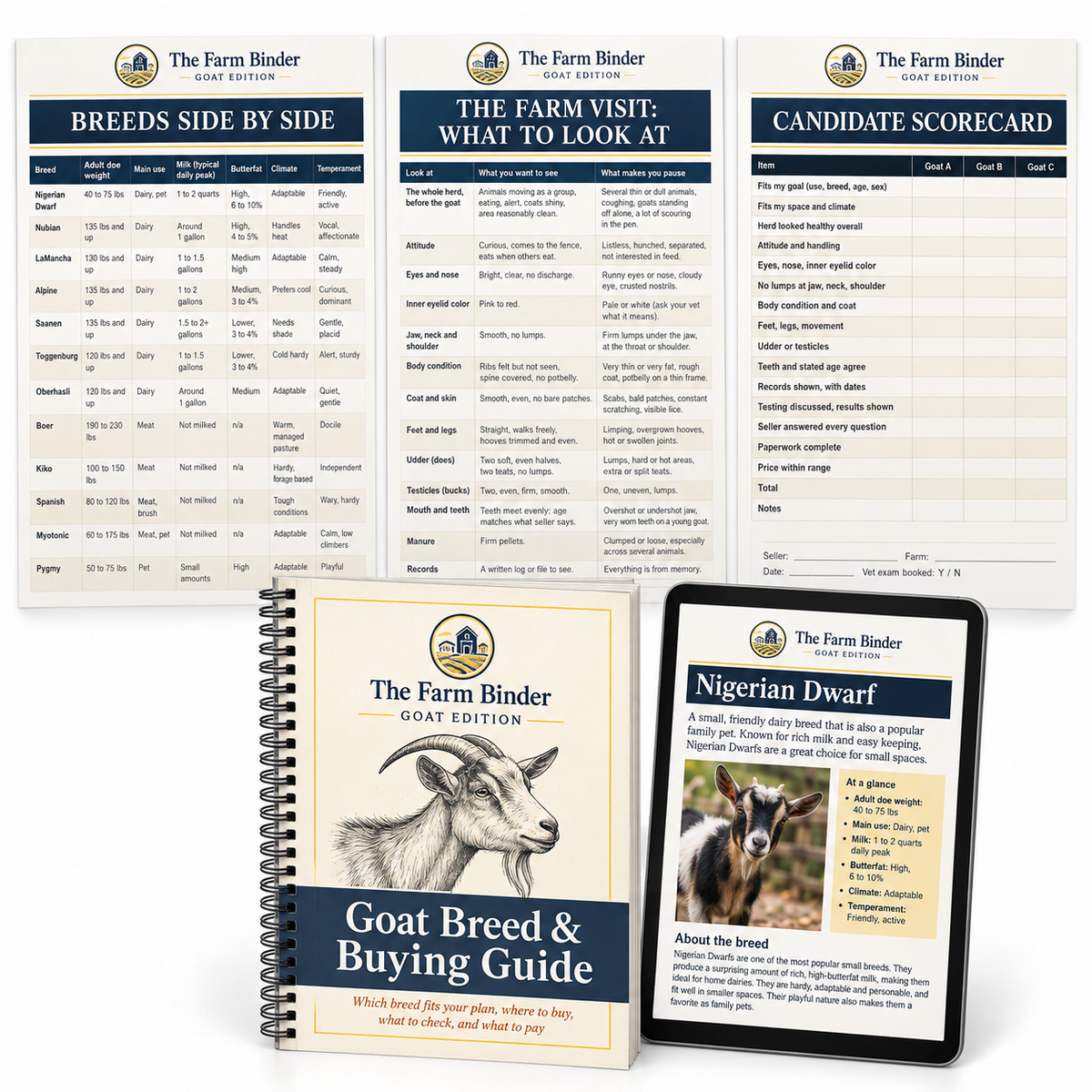 Goat Breed Buying Guide